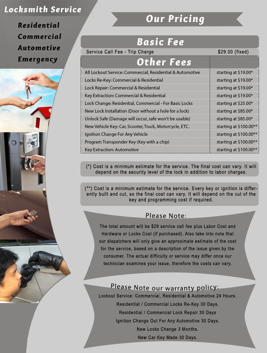 Kenwood IL Locksmith Store, Kenwood, IL 773-449-5333